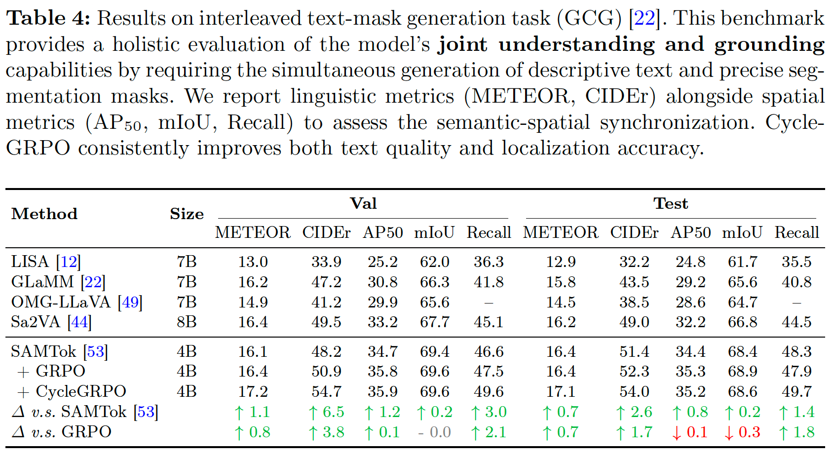 GCG (grounded caption generation)